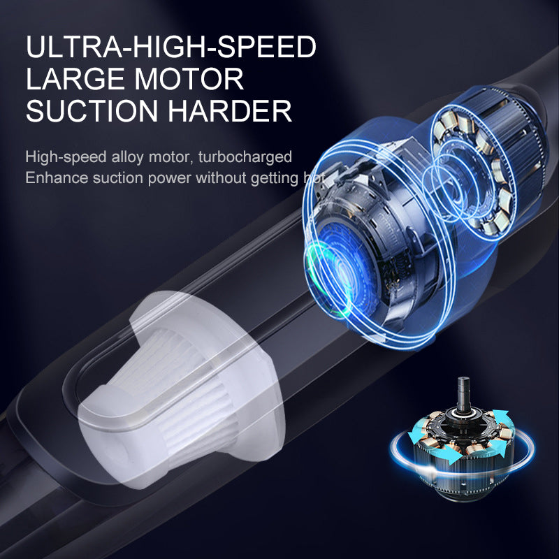 Vacuum Cleaner Rechargeable Portable